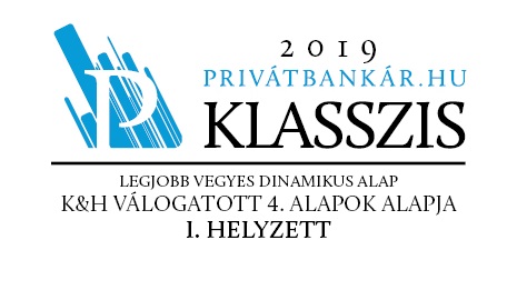 Privátbankár.hu klasszis elismerés legjobb vegyes dinamikus alap 1. helyezés 2019