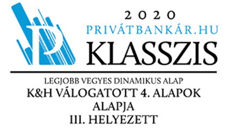 Privátbankár.hu klasszis elismerés legjobb vegyes dinamikus alap 3. helyezés 2020